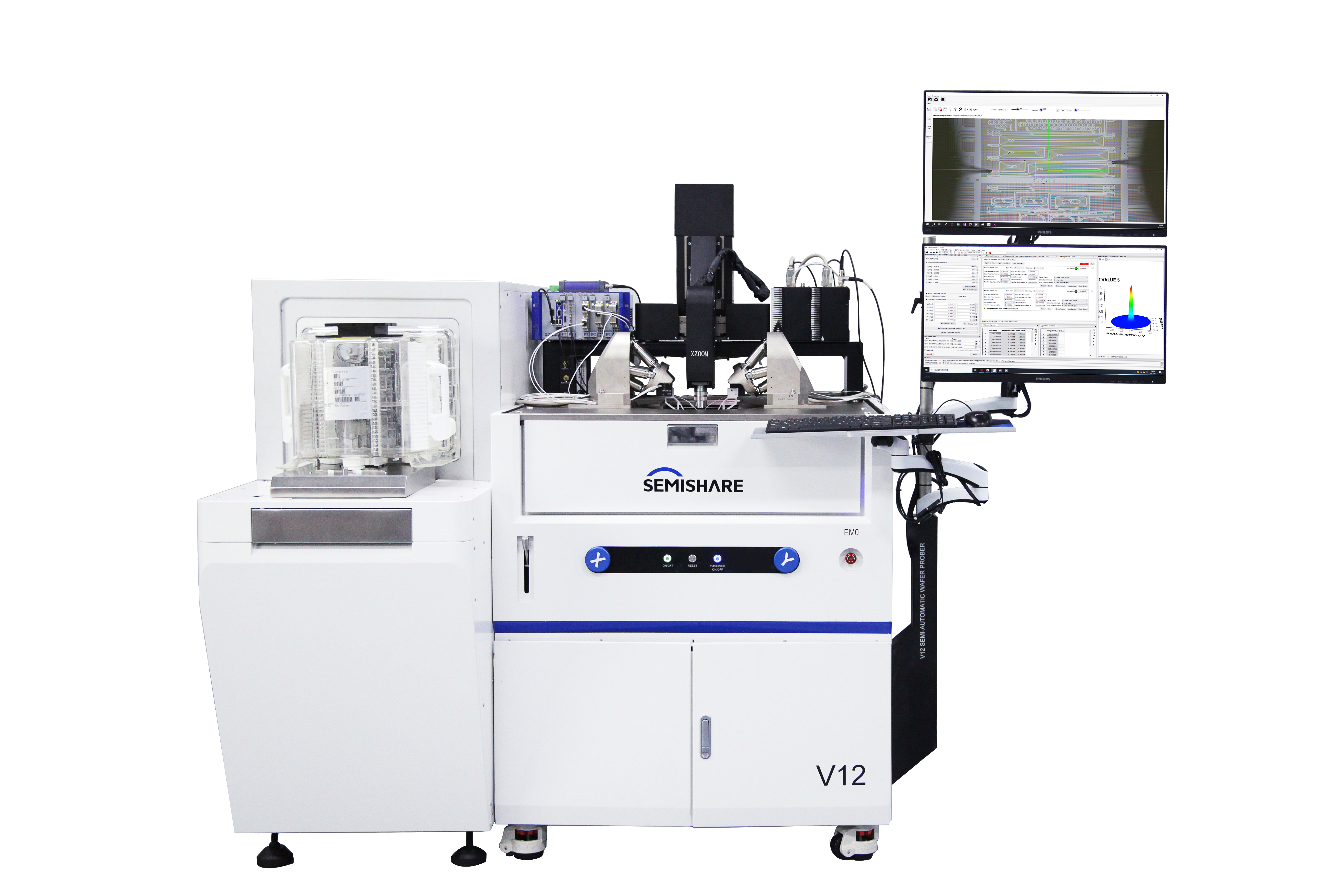 A Preferred One-Stop Wafer-Level Testing Solution for Silicon Photonics Chip R&D and Mass Production